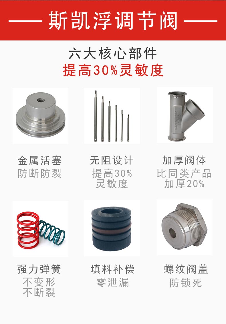 氣動(dòng)比列角座閥
